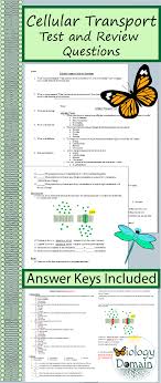 Pin By The Biology Domain On The Cell And Cellular Transport Cell Transport Cellular This Or That Questions