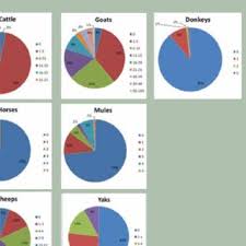 Image result for Pavetta pierlotii