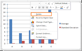 How To Remove Gridlines From Chart In Excel