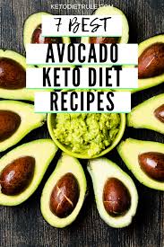 Avocado Recipes 14 Delicious Ways To Eat An Avocado Keto Diet Rule Ketogenic Recipes Avocado Recipes Keto Diet Recipes