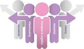 نتیجه جستجوی لغت [personnel] در گوگل