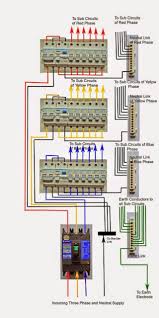 Pin On Electricity