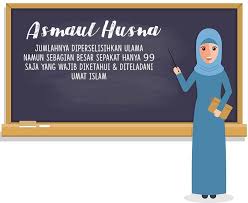 Asmaul husna beserta arti dan maknanya memiliki berbagai keutamaan saat kamu memahaminya. Sebutkan 99 Asmaul Husna Beserta Artinya Brainly Co Id