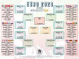 Portugal is the reigning europe champion since 2016. Euro 2020 Bracket Free Download World Soccer Talk My Gambing Story