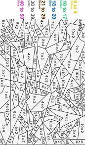 Free Color By Number Multiplication Printable Homeschool Giveaways Math Coloring Worksheets Math Coloring Math Activities
