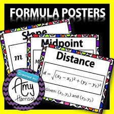 Formula Posters Slope Distance And Midpoint Midpoint Formula Distance Formula Free Math Activity