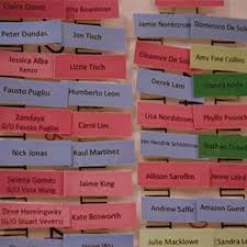 Met Ball 2016 Secrets How To Make The Perfect Seating Chart