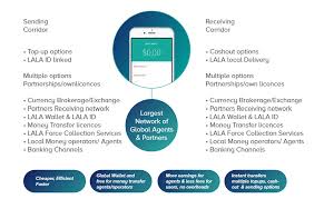 Hasil gambar untuk lala world