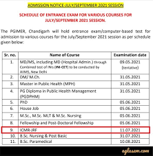 Check aiims entrance exam dates 2021 for md/ms/mds and bsc/msc nursing courses. Icmr Jrf Entrance Exam 2021 Exam Date Announced