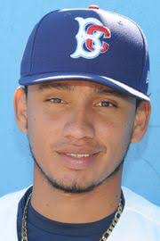 Nelson Leon Stats, Age, Position, Height, Weight, Fantasy & News