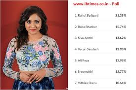 He is likewise senior sibling of entertainer jiiva. Vithika Sheru To Be Eliminated From Bigg Boss Telugu 3 House Online Voting Results Ibtimes India