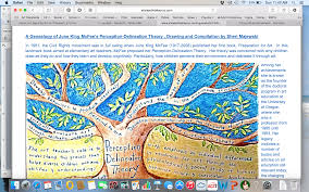 June King Mcfee History Bookmarks Teaching Art History