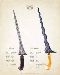 Check spelling or type a new query. Keris Pages 1 50 Flip Pdf Download Fliphtml5