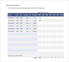 Depreciation Schedule Template Nz Now Is The Time For You To Know The Truth About Depreciati In 2020 Schedule Template Study Schedule Template Templates