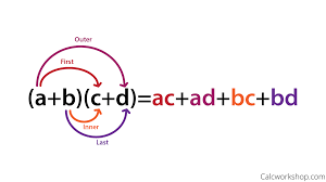 You multiple both first terms to get. What Is The Foil Method Simply Explained With 19 Examples