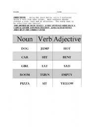 Students must read the sentences carefully, as the same words are repeated with changing usage. English Worksheets Noun Verb Adjective Sentences