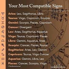 The houseplant you need in your home, based on your zodiac sign. Your Most Compatible Signs Aries Leo Sagittarius Libra Taurus Virgo Most Compatible Signs Taurus And Capricorn Compatibility Capricorn Gemini Compatibility