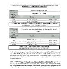 Peperiksaan upkk sekolah rendah kebangsaan seberang takir 2019. Assalamualaikum Sekolah Ugama Rimba Ii Brunei Iii Facebook