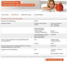Online banking wüstenrot bank ag. Wustenrot Bank Tagesgeld Erfahrungen 2021 Meinungen Im Test