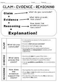 Introduction To Cer Claim Reasoning Evidence Scientific Argument Lesson Example Claim In 2020 Science Writing Science Teaching Resources Teaching Writing
