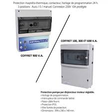 La forme, les dimensions, l'appel à un professionnel, les kits optionnels… autant d'éléments à prendre en compte pour revoir à la baisse la facture de votre kit piscine béton. Kit Construction Piscine Beton Enduite Peinte Carrelee Eclairage Standard