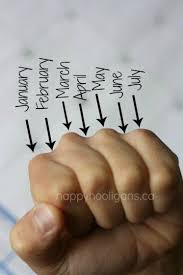 Trick To Remember Which Months Have 31 Days Happy Hooligans Remember Helpful Hints Teaching Tips