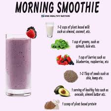 If You Are Looking To Maximize Your Health Check Out Our Natural Health Supplements By Clic Smoothie Recipes Healthy Keto Smoothie Recipes Morning Smoothie