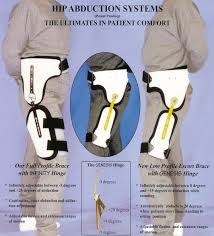 Pin On Hip Support Braces