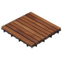 Cumaru brazilian teak wood floors stronger than domestic hardwood species, cumaru brazilian teak is an exotic wood used for solid hardwood and engineered wood flooring products. Brazilian Teak Flooring Wayfair