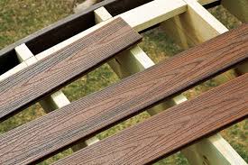 Before installing any trex® product, you should review local building codes and regulations, and consult with local building officials, to ensure compliance and safety. 6 Steps For Decking Installation Trex