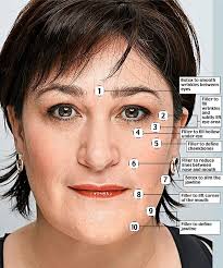 SARAH VINE swore she'd never succumb to botox but she surrendered to the  needle
