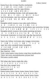 Kamu Coboy Junior Not Angka Lagu