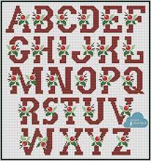 Links preceded by a plus sign (+) require free registration (to that particular site, not to cross stitch pattern central) before viewing. Christmas Abc Cross Stitch Pattern Pdf Xsd Download