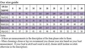 65 competent british dress size chart