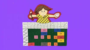 Diy Planner Ideas Timetable Diy Planner Back To School Crafts Easy Arts And Crafts