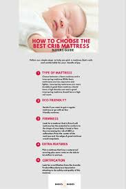 How To Choose A Crib Mattress Best Crib Mattress Crib Mattress Best Baby Cribs