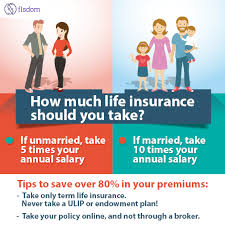 Share With Your Friends Facebook0twitterlinkedin0google Share With Your Friends Facebook0twitte Life Insurance Facts Life Insurance Quotes Life Insurance Agent