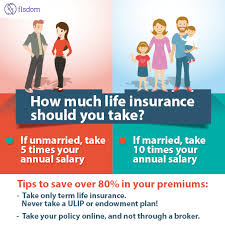 Salary for insurance sales agents. Share With Your Friends Facebook0twitterlinkedin0google Share With Your Friends Facebook0twitte Life Insurance Sales Life Insurance Facts Life Insurance Quotes