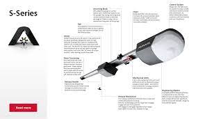 List of all equipment and user manuals avanti, stored in the category home security system. Avanti Garage Door Opener Avanti Garagentorantriebe Torantriebe