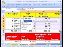 Excel Basics 14 Round Function Number Formatting Excel Spreadsheets Excel Microsoft Excel
