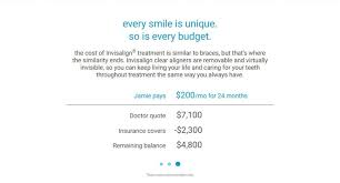 We reviewed the best dental insurance for braces based on plan availability, cost, coverage, and more. What S The Real Cost Of Invisalign Average Invisalign Cost Tips For Straighter Teeth