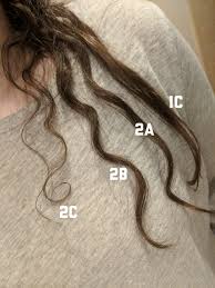 when you make a hair type chart all by yourself curlyhair