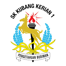 Tv with satellite channels, washing machine, iron and ironing board strategicaly. Sk Kubang Kerian 1 à¤ª à¤¸ à¤Ÿ Facebook