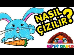 Nasil Cizilir Tavsan Cocuklar Icin Resim Cizme Ruya Okulu Videolu Ruya Tabirleri Ruya Tabirleri Ve Videolu Anlatimlari Okul Resim Eglenceli Okul