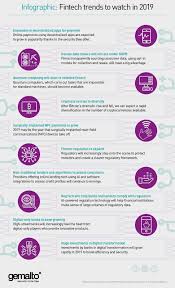 10 Fintech Trends To Watch In 2019