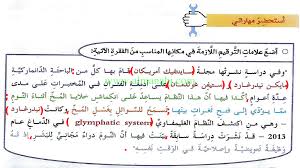 علامات الترقيم الصف السادس لغة عربية الفصل الثالث 2017 2018 المناهج الإماراتية
