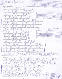 The Light Behind Your Eyes My Chemical Romance Chords Heart Shaped Box Nirvana Guitar Chord Chart Nirvana Guitar Guitar Chords Heart Shape Box