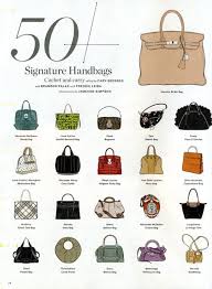 French fashion house, balenciaga, is another expensive purse brand. Find Expensive Bags Brands List Off 75 Armaganhalisaha Com