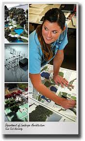 Architect Landscape Architect Job Description Landscape architects plan, design, create and manage landscapes and open spaces, in both natural and built environments.