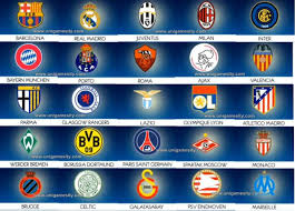 The 16 levels of the game walk you through more than 1000 brands and logos to guess and to discover, and the complex system of hints, stars the reason why it's so addictive is that logo quiz answers aren't necessarily all that easy; Logo Quiz Soccer Club A Fun Challenge For All Soccerheads One Click Root